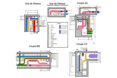 Projet sur des réseaux d'eau potable