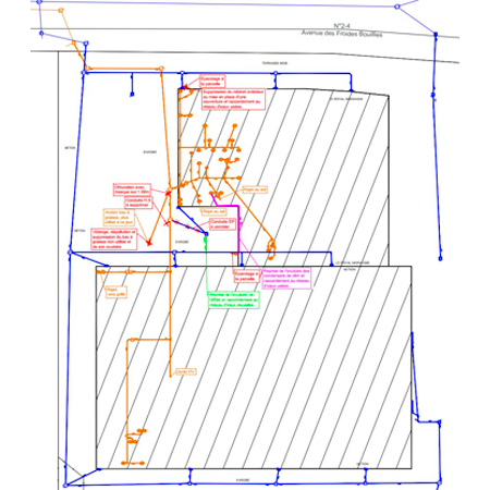 enquetes domiciliaires projet5